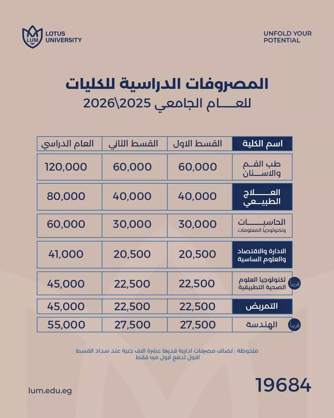 مصروفات جامعة اللوتس بالمنيا للعام الدراسي الحالي